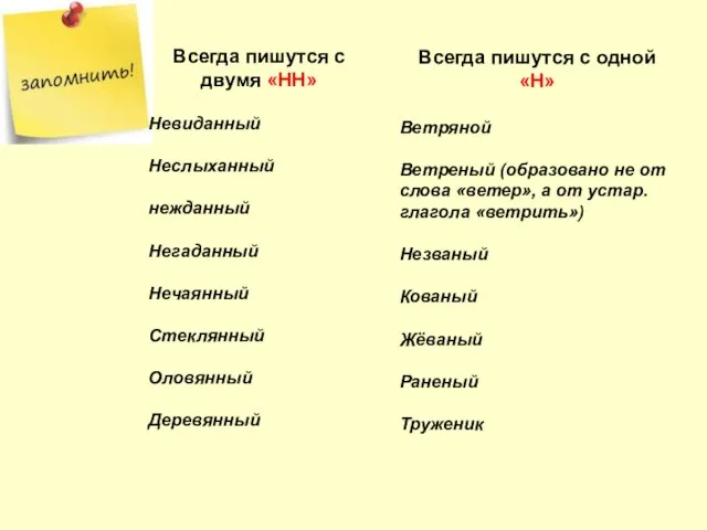 Всегда пишутся с двумя «НН» Невиданный Неслыханный нежданный Негаданный Нечаянный Стеклянный