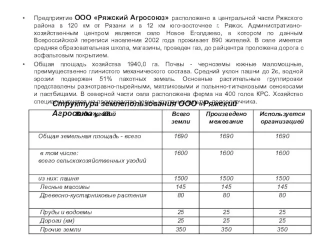 Предприятие ООО «Ряжский Агросоюз» расположено в центральной части Ряжского района в