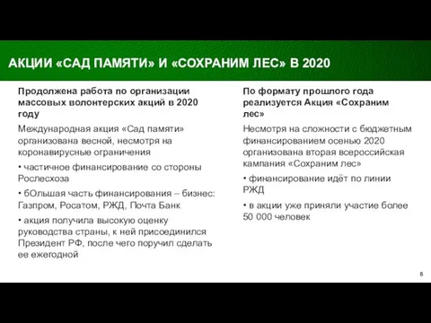 Продолжена работа по организации массовых волонтерских акций в 2020 году Международная