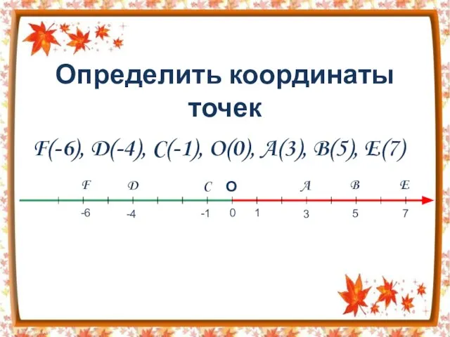 Определить координаты точек F(-6), D(-4), C(-1), O(0), A(3), B(5), E(7) 5