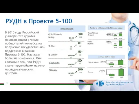 РУДН в Проекте 5-100 В 2015 году Российский университет дружбы народов