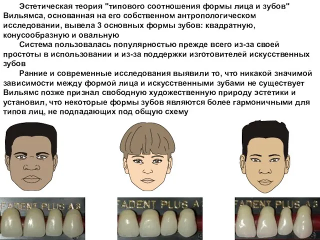 Эстетическая теория "типового соотношения формы лица и зубов" Вильямса, основанная на