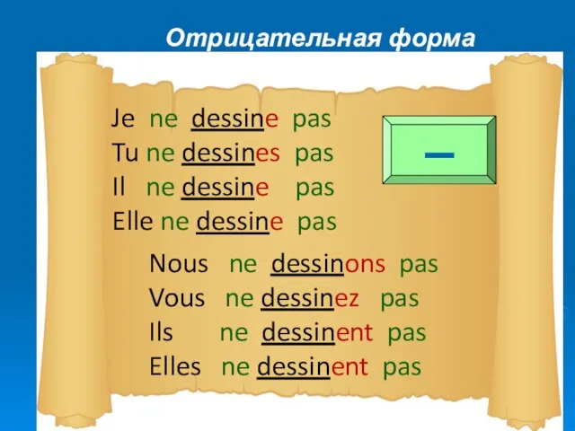 Je ne dessine pas Tu ne dessines pas Il ne dessine