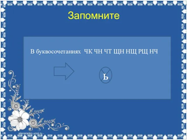 Запомните В буквосочетаниях ЧК ЧН ЧТ ЩН НЩ РЩ НЧ ь