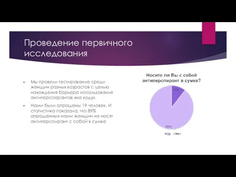 Проведение первичного исследования Мы провели тестирование среди женщин разных возрастов с