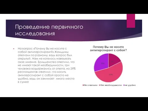 Проведение первичного исследования На вопрос «Почему Вы не носите с собой