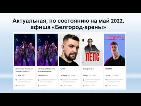 Актуальная, по состоянию на май 2022, афиша «Белгород-арены»