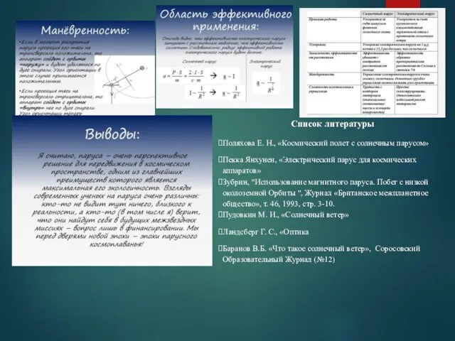 Список литературы Поляхова Е. Н., «Космический полет с солнечным парусом» Пекка