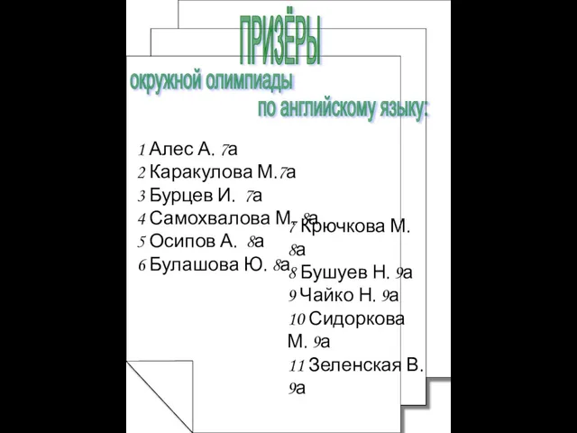 ПРИЗЁРЫ окружной олимпиады по английскому языку: 1 Алес А. 7а 2