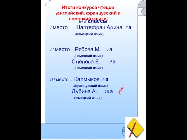 Итоги конкурса чтецов (английский, французский и немецкий языки) 6- 8 классы