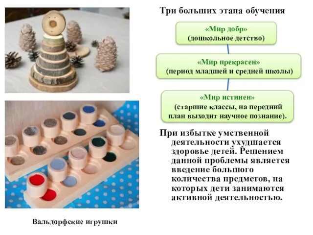 Три больших этапа обучения При избытке умственной деятельности ухудшается здоровье детей.