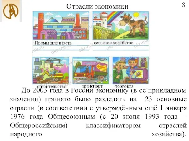 Отрасли экономики До 2003 года в России экономику (в её прикладном