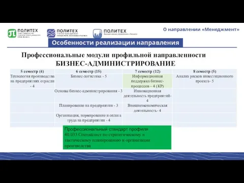 О направлении «Менеджмент» Особенности реализации направления Профессиональные модули профильной направленности БИЗНЕС-АДМИНИСТРИРОВАНИЕ