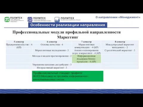 О направлении «Менеджмент» Особенности реализации направления Профессиональные модули профильной направленности Маркетинг