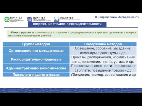 О направлении «Менеджмент» СОДЕРЖАНИЕ УПРАВЛЕНЧЕСКОЙ ДЕЯТЕЛЬНОСТИ Методы управления – это совокупность