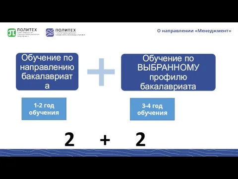 1-2 год обучения 3-4 год обучения О направлении «Менеджмент» 2 + 2