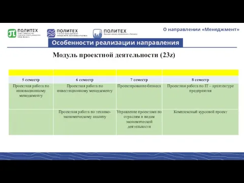 О направлении «Менеджмент» Особенности реализации направления Модуль проектной деятельности (23z)
