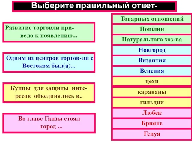 Выберите правильный ответ- Развитие торговли при- вело к появлению... Одним из