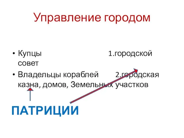 Управление городом Купцы 1.городской совет Владельцы кораблей 2.городская казна, домов, Земельных участков ПАТРИЦИИ