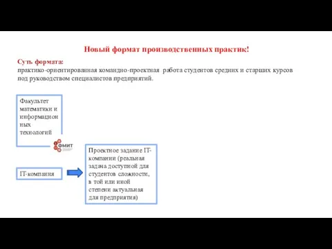 Новый формат производственных практик! Проектное задание IT-компании (реальная задача доступной для