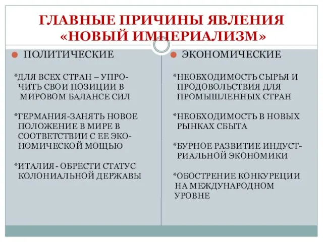 ГЛАВНЫЕ ПРИЧИНЫ ЯВЛЕНИЯ «НОВЫЙ ИМПЕРИАЛИЗМ» ПОЛИТИЧЕСКИЕ *ДЛЯ ВСЕХ СТРАН – УПРО-