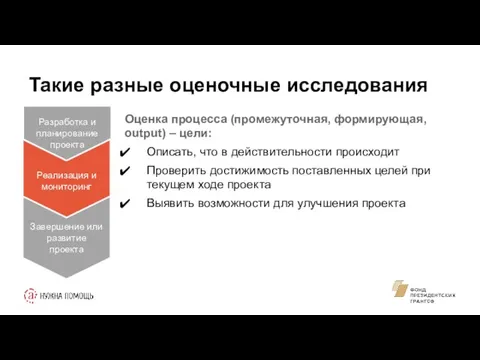 Оценка процесса (промежуточная, формирующая, output) – цели: Описать, что в действительности