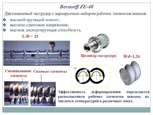 Berstorff ZE-40 Двухшнековый экструдер с варьируемым набором рабочих элементов шнеков: Эффективность