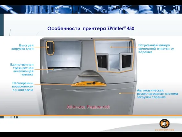 Особенности принтера ZPrinter® 450 All-in-one, Feature-rich