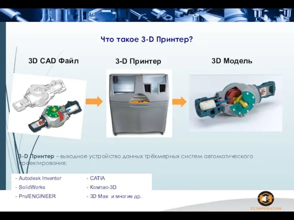 Что такое 3-D Принтер? 3D CAD Файл 3-D Принтер 3D Модель