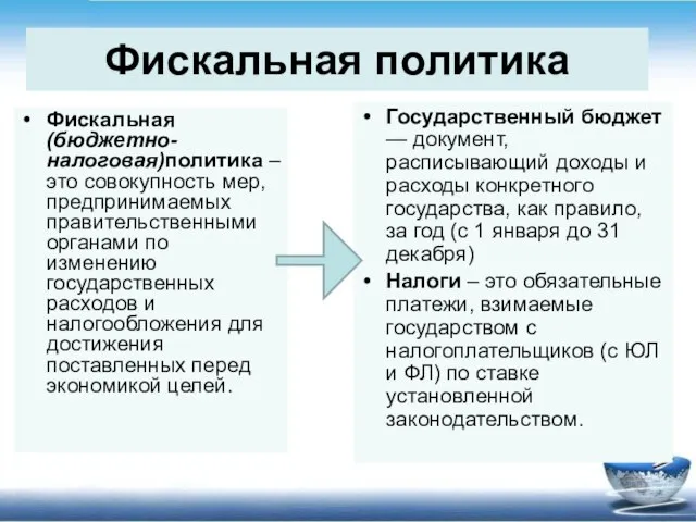 Фискальная политика Государственный бюджет — документ, расписывающий доходы и расходы конкретного