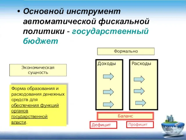 Основной инструмент автоматической фискальной политики - государственный бюджет Форма образования и