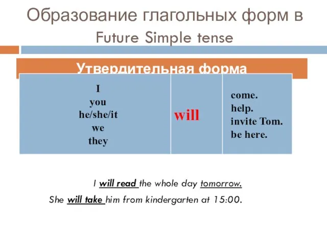 Образование глагольных форм в Future Simple tense I will read the