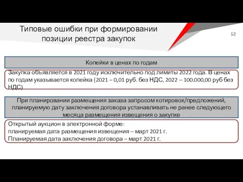 Типовые ошибки при формировании позиции реестра закупок Копейки в ценах по