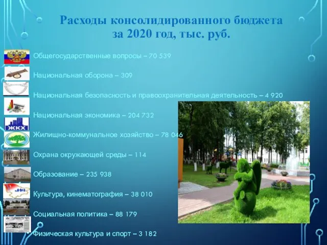 Расходы консолидированного бюджета за 2020 год, тыс. руб. Общегосударственные вопросы –