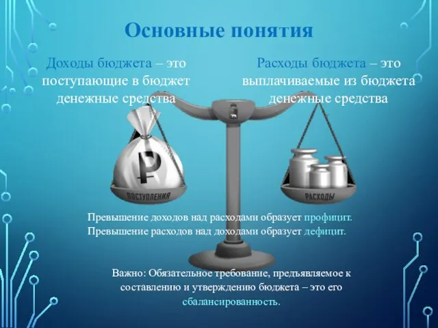 Основные понятия Расходы бюджета – это выплачиваемые из бюджета денежные средства