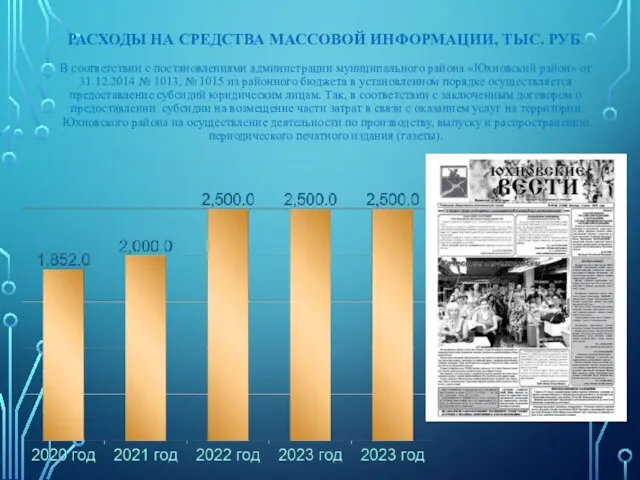 РАСХОДЫ НА СРЕДСТВА МАССОВОЙ ИНФОРМАЦИИ, ТЫС. РУБ. В соответствии с постановлениями