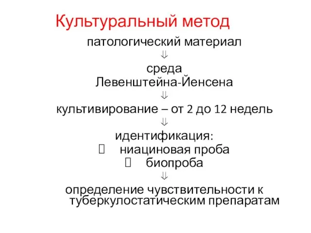 Культуральный метод патологический материал ⇓ среда Левенштейна-Йенсена ⇓ культивирование – от