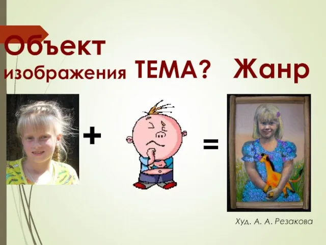 ТЕМА? + Объект изображения = Жанр Худ. А. А. Резакова