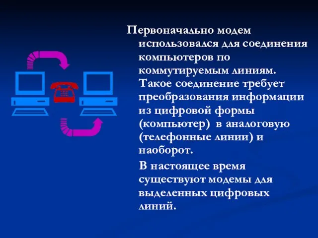 Первоначально модем использовался для соединения компьютеров по коммутируемым линиям. Такое соединение