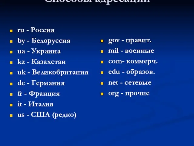 Способы адресации ru - Россия by - Белоруссия ua - Украина