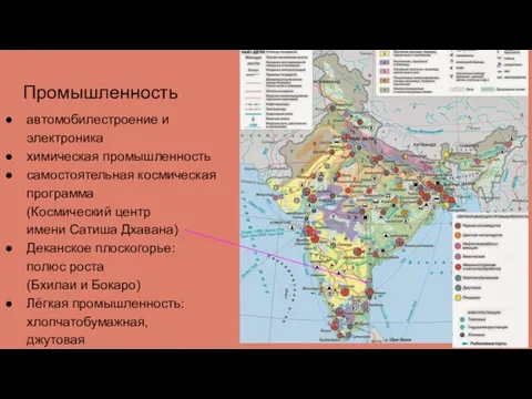 Промышленность автомобилестроение и электроника химическая промышленность самостоятельная космическая программа (Космический центр