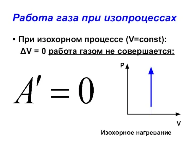 Работа газа при изопроцессах При изохорном процессе (V=const): ΔV = 0