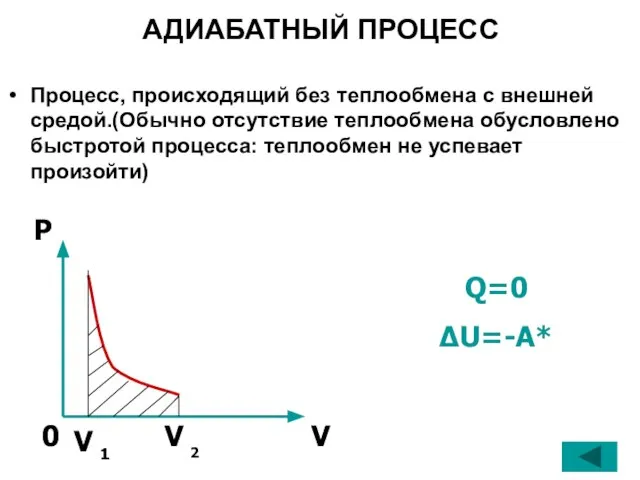 АДИАБАТНЫЙ ПРОЦЕСС Процесс, происходящий без теплообмена с внешней средой.(Обычно отсутствие теплообмена