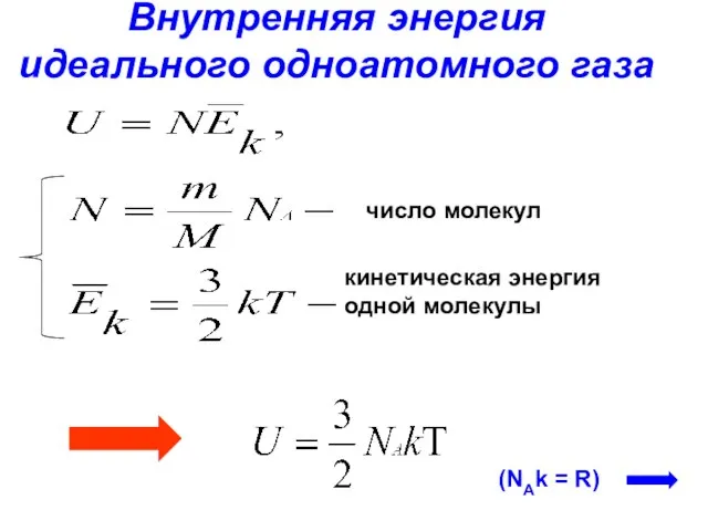 Внутренняя энергия идеального одноатомного газа число молекул кинетическая энергия одной молекулы (NAk = R)