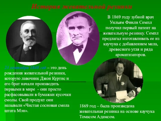 История жевательной резинки 23 сентября 1848 год – это день рождения