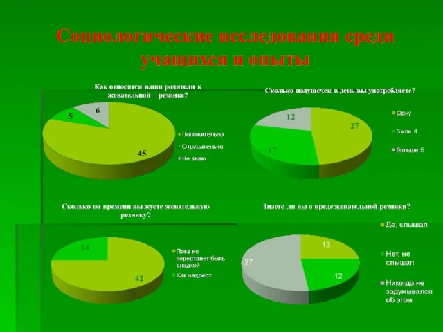 Социологические исследования среди учащихся и опыты