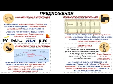 ПРЕДЛОЖЕНИЯ ЭКОНОМИЧЕСКАЯ ИНТЕГРАЦИЯ использование межотраслевого баланса, как основного инструмента Стратегического планирования