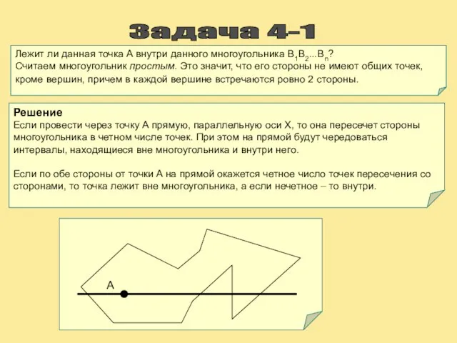 Задача 4-1 Лежит ли данная точка A внутри данного многоугольника B1B2...Bn?