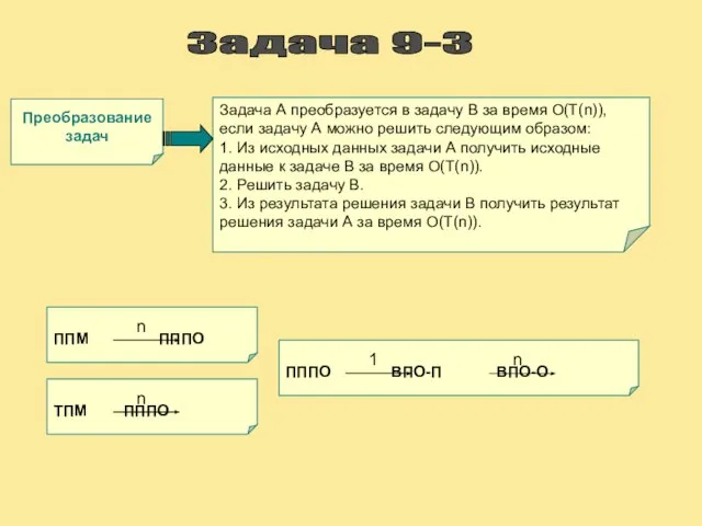 Задача 9-3 Преобразование задач Задача А преобразуется в задачу В за