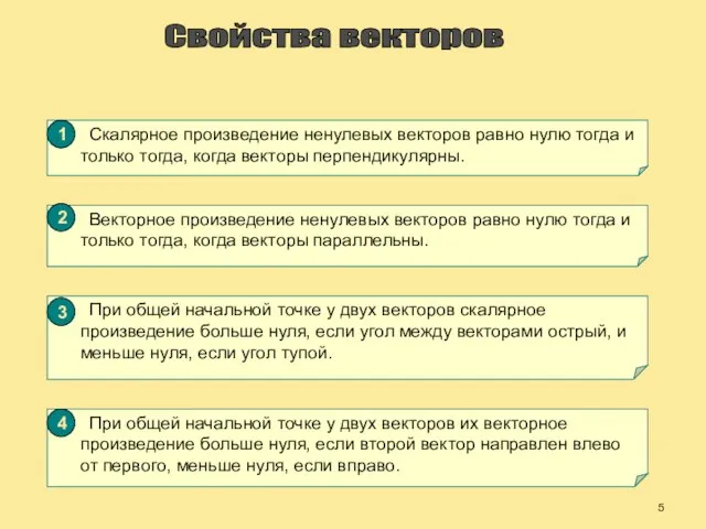 Свойства векторов Скалярное произведение ненулевых векторов равно нулю тогда и только